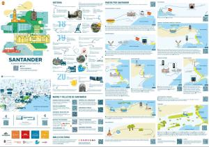 mapas-y-folletos-de-santander-turismo-santander